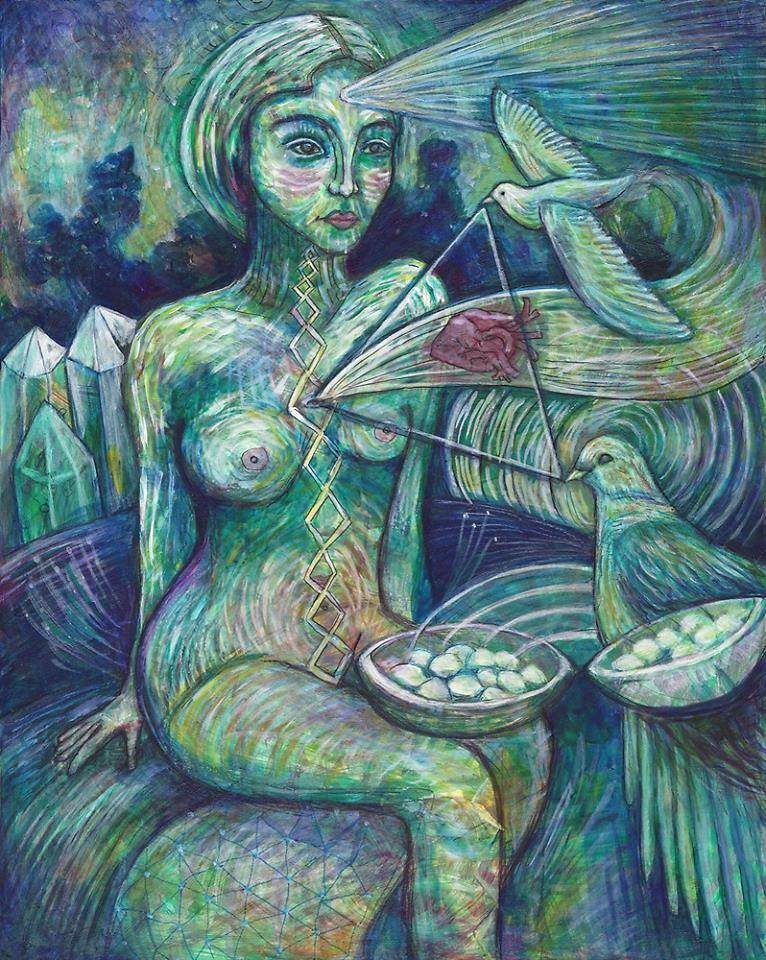 Heart Chakra Manifesto